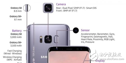 除了外形和驍龍835 三星S8這三大隱藏功能更厲害