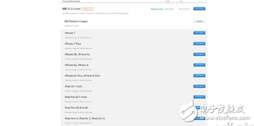震驚！ios10.3.2提示以后將只支持64位軟件