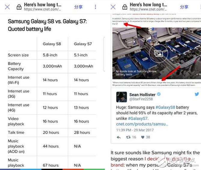 三星s8發(fā)布，三星s8滿(mǎn)滿(mǎn)黑科技，走在創(chuàng)新前沿