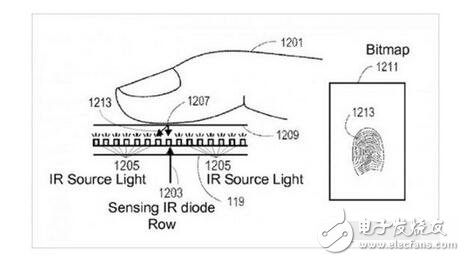 眼看國內(nèi)華為、小米都紛紛祭出了自家的新品，不甘寂寞的蘋果也在上周偷摸推出了幾款精神可嘉的“誠意”之作，其中就屬紅色iPhone7最受消費者關注，但近幾年也因為蘋果的缺乏創(chuàng)新而飽受網(wǎng)友的詬病。
