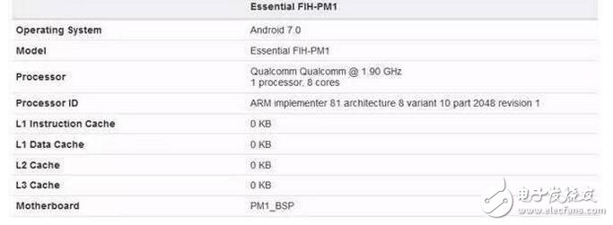 近日，谷歌母公司 Alphabet 執(zhí)行董事長(zhǎng)埃里克-施密特（Eric Schmidt）證實(shí)，安卓之父安迪-魯賓（Andy Rubin）新公司Essential開(kāi)發(fā)的智能手機(jī)“很快問(wèn)世”。