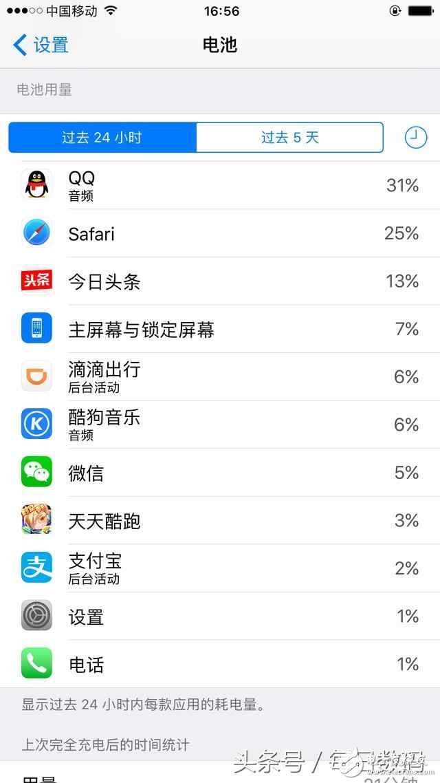 iOS10.3耗電增加，別怕，解決辦法在這里