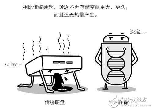 小米6最新消息：探索黑科技，小米6我將是一個(gè)移動(dòng)硬盤(pán)！小米平板3是什么呢？