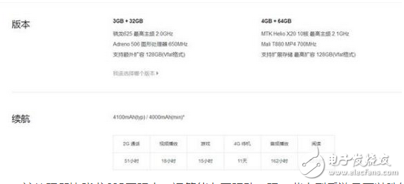 紅米note4x高配版低調上線：搭載聯(lián)發(fā)科X20