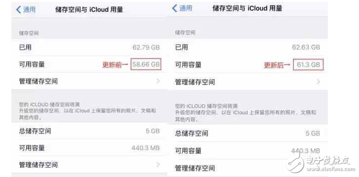 iOS10.3增加微信功能，iOS10.3.2公測版修復bug、提高系統(tǒng)穩(wěn)定性！iOS11騰出2G內存，iOS10.2越獄帶來何等驚喜？