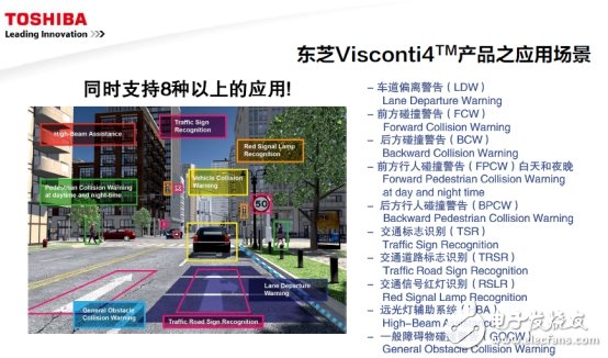 面對(duì)挑戰(zhàn)，東芝聚焦這四大熱門領(lǐng)域