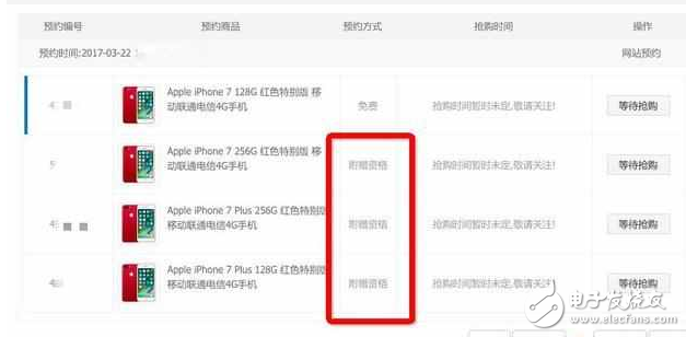 京東紅色iPhone7/7Plus預約數(shù)爆棚、手機銷售份額占優(yōu)全因為它