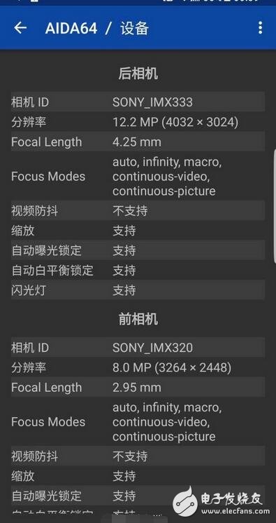 三星s8最新消息：三星頂級(jí)配置，驚曝兩種雙攝像