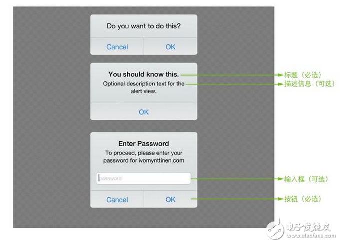 　在iOS的設(shè)計規(guī)范以及Android的MD規(guī)范中，都有警告框（Alerts）這個組件。筆者研究了這個組件，發(fā)現(xiàn)在兩種系統(tǒng)中，它們有以下兩個共同點：