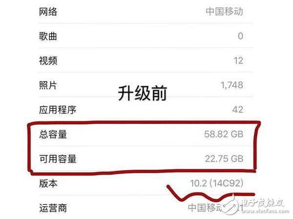 iPhone信心滿滿的推出iOS 10.3正式版 升級后驚到果粉！