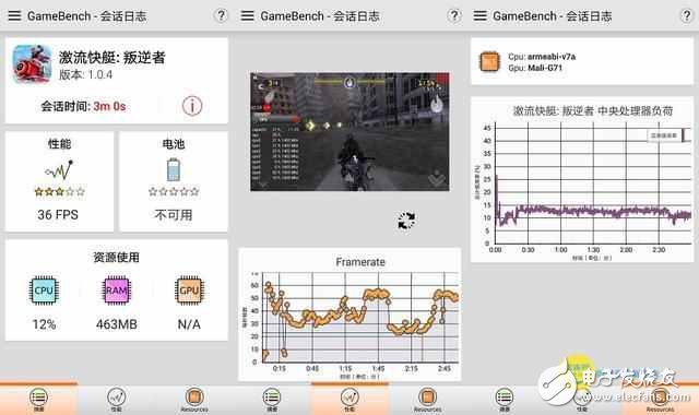 華為榮耀V9怎么樣？最便宜麒麟960反戈爵士，榮耀V9性能測(cè)試