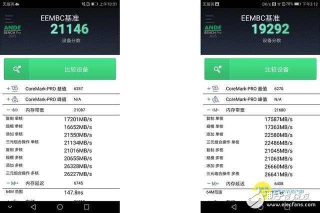 華為榮耀V9怎么樣？最便宜麒麟960反戈爵士，榮耀V9性能測(cè)試