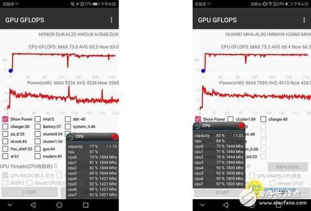 華為榮耀V9怎么樣？最便宜麒麟960反戈爵士，榮耀V9性能測(cè)試
