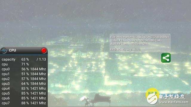 華為榮耀V9怎么樣？最便宜麒麟960反戈爵士，榮耀V9性能測(cè)試