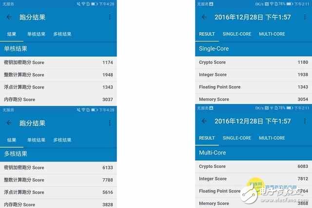 華為榮耀V9怎么樣？最便宜麒麟960反戈爵士，榮耀V9性能測(cè)試