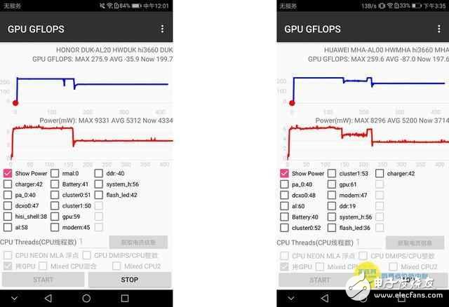 華為榮耀V9怎么樣？最便宜麒麟960反戈爵士，榮耀V9性能測(cè)試