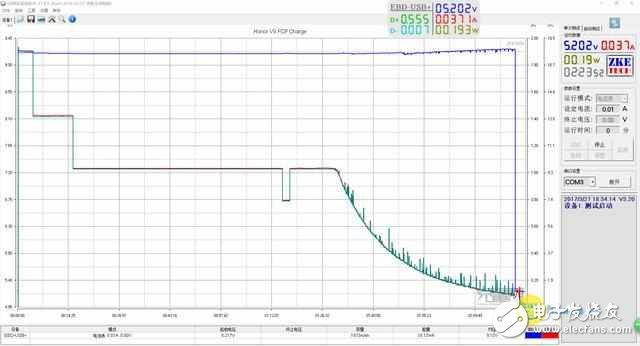 華為榮耀V9怎么樣？最便宜麒麟960反戈爵士，榮耀V9性能測(cè)試