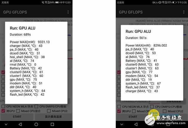 華為榮耀V9怎么樣？最便宜麒麟960反戈爵士，榮耀V9性能測(cè)試