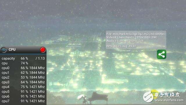 華為榮耀V9怎么樣？最便宜麒麟960反戈爵士，榮耀V9性能測(cè)試