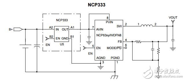 1.5A：具有自動放電路徑的超小型控制負載開關(guān)