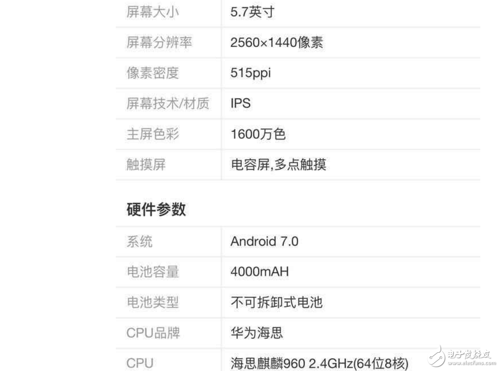有顏有實(shí)力！華為榮耀V9真機(jī)圖賞及參數(shù)