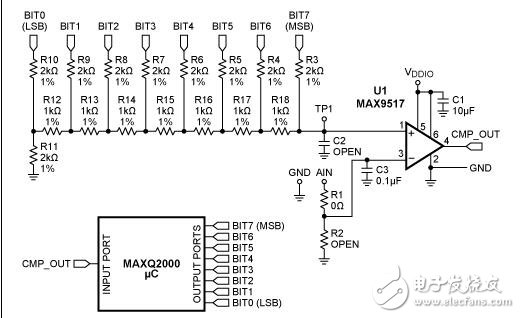 用微控制器、運算放大器和電阻實現(xiàn)ADC