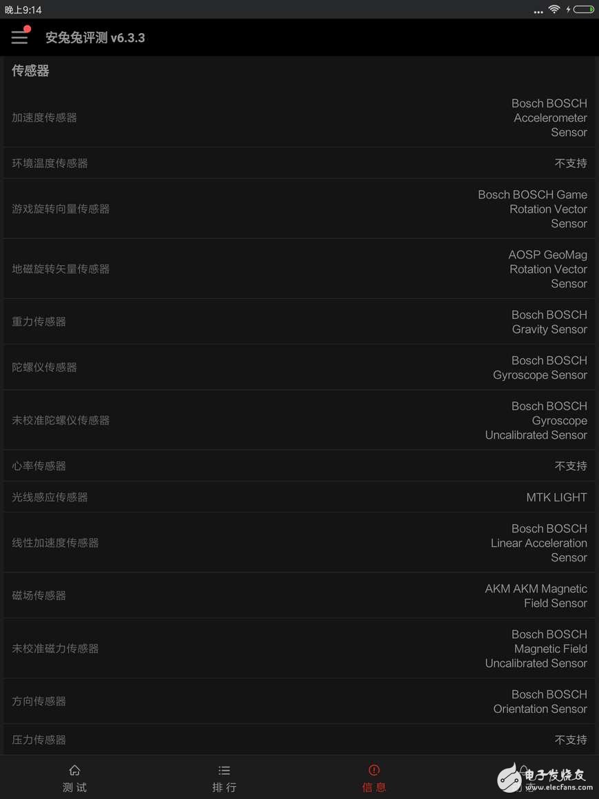 小米平板3怎么樣？實測小米平板3跑分，性能不錯