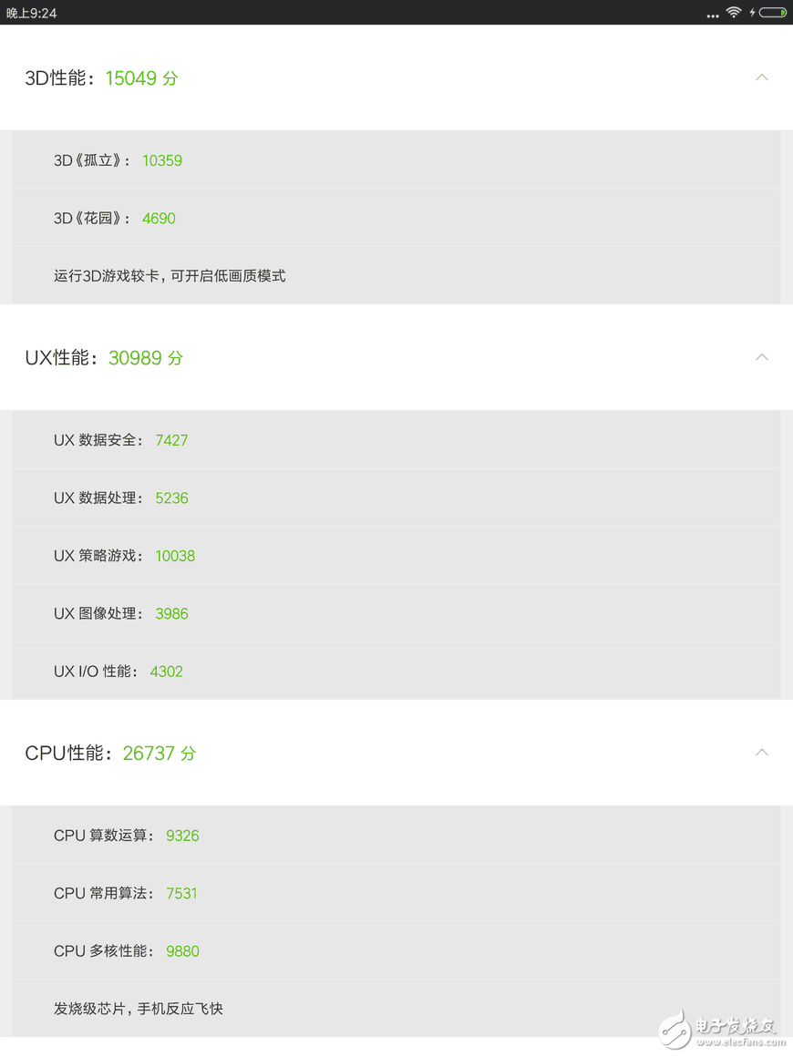 小米平板3怎么樣？實測小米平板3跑分，性能不錯