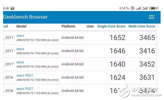 毫無(wú)預(yù)兆偷偷上架的小米平板3已經(jīng)更換為MTK處理器，新CPU性能幾何