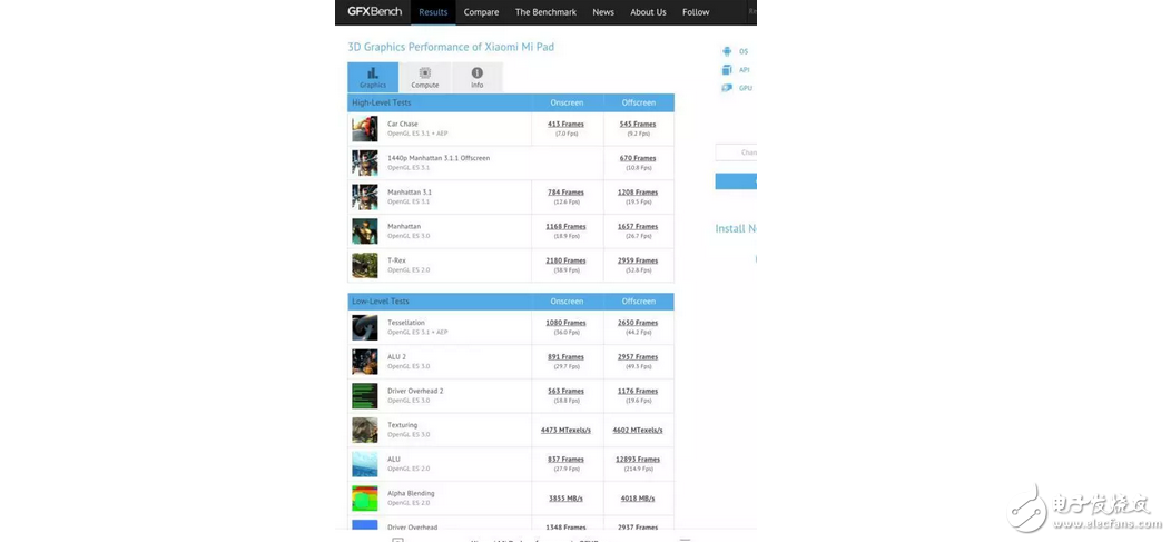 毫無(wú)預(yù)兆偷偷上架的小米平板3已經(jīng)更換為MTK處理器，新CPU性能幾何