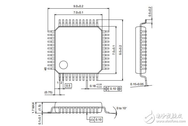 8位單片機全速USB集成128 k字節(jié)Flash ROM和8192字節(jié)的RAM