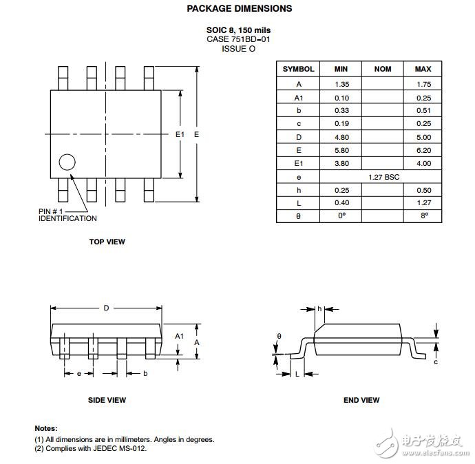 LCD面板EMI減少集成電路