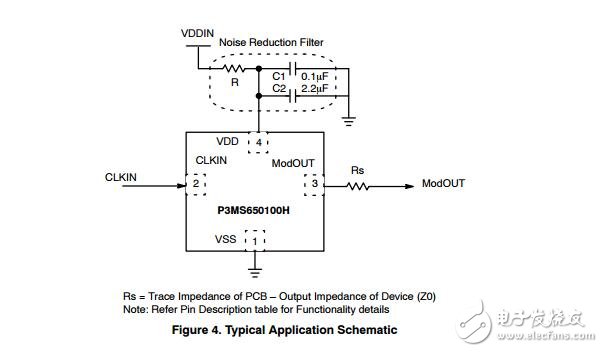 數(shù)據(jù)表：1.8 v / 2.5 v / 3.3 v，LVCMOS峰值減少EMI時(shí)鐘發(fā)生器
