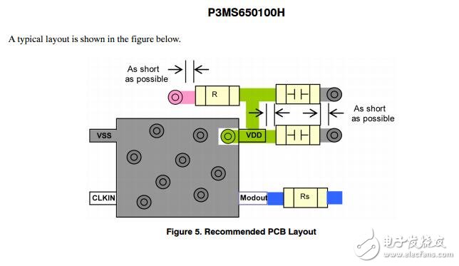 數(shù)據(jù)表：1.8 v / 2.5 v / 3.3 v，LVCMOS峰值減少EMI時(shí)鐘發(fā)生器