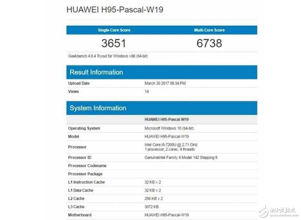 一萬元的預算，你是選擇低配版的MacBook Pro、Surface Pro還是華為新MateBook呢？