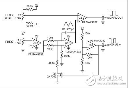簡單的脈沖發(fā)生器具有低零件計(jì)數(shù)
