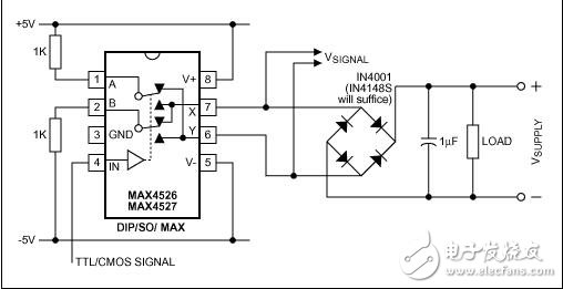 在同一根線上傳輸數(shù)字信號(hào)和電源