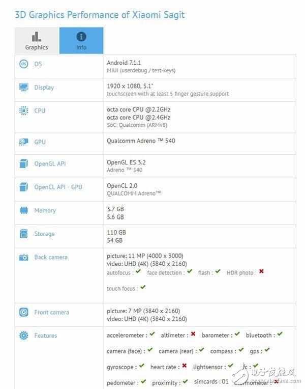 小米6首現(xiàn)真身：配置最終確認(rèn)，驍龍835+6GB