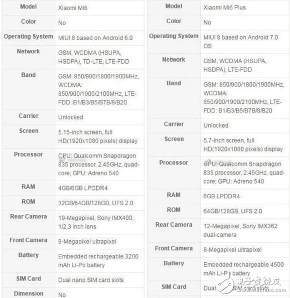 小米6什么時(shí)候上市？小米6最新消息：小米6本月發(fā)布，配置方面基本就這樣了！