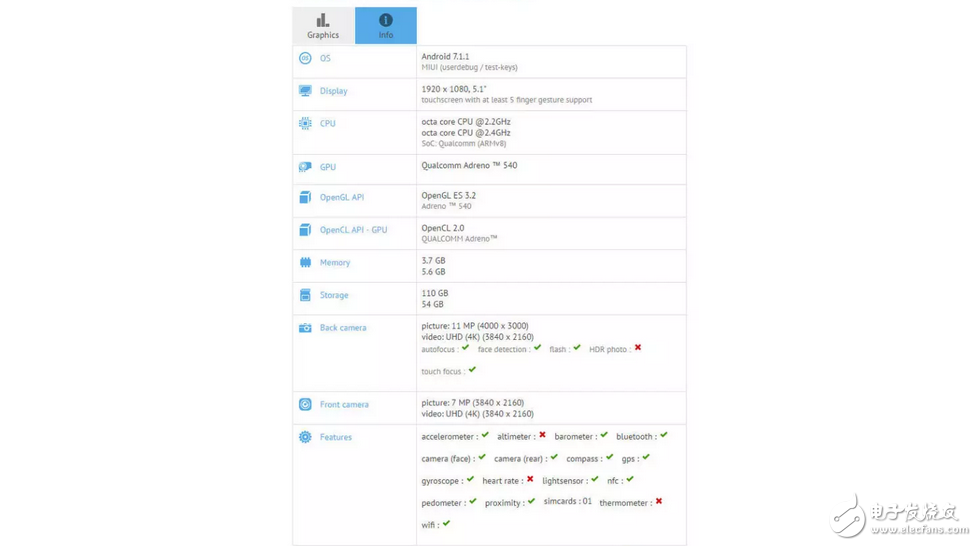 小米6不再坑爹，機(jī)身圓潤要成球，發(fā)布時(shí)間確定，小米6售價(jià)不止1999
