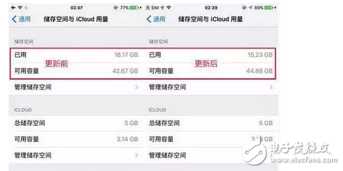 搶升iOS10.3.1！升級(jí)前必須知道的3件事