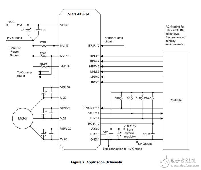 智能功率模塊（IPM），600 V，10