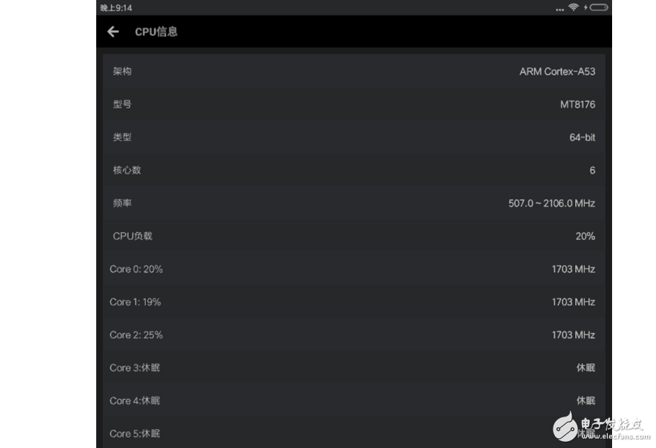 小米低調(diào)發(fā)布小米平板3，安安兔跑分曝光：性價(jià)比高