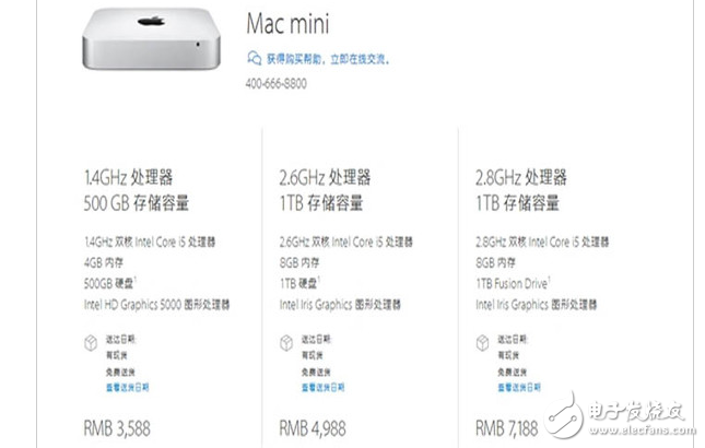 蘋果又低調(diào)發(fā)布三款新產(chǎn)品：iMac/Mac Pro/Mac mini，不棄療！
