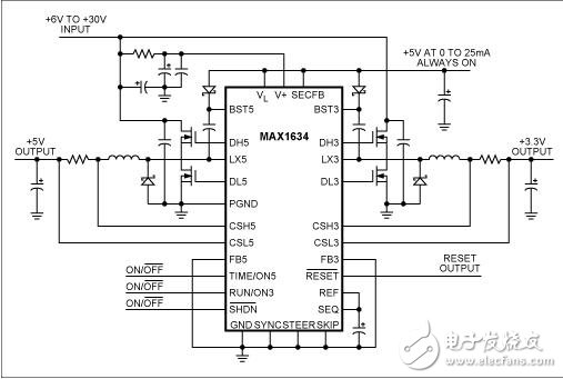 選擇合適的DC-DC轉(zhuǎn)換器的汽車應(yīng)用