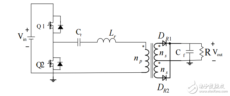 半橋LLC諧振_開關(guān)電源_LED驅(qū)動