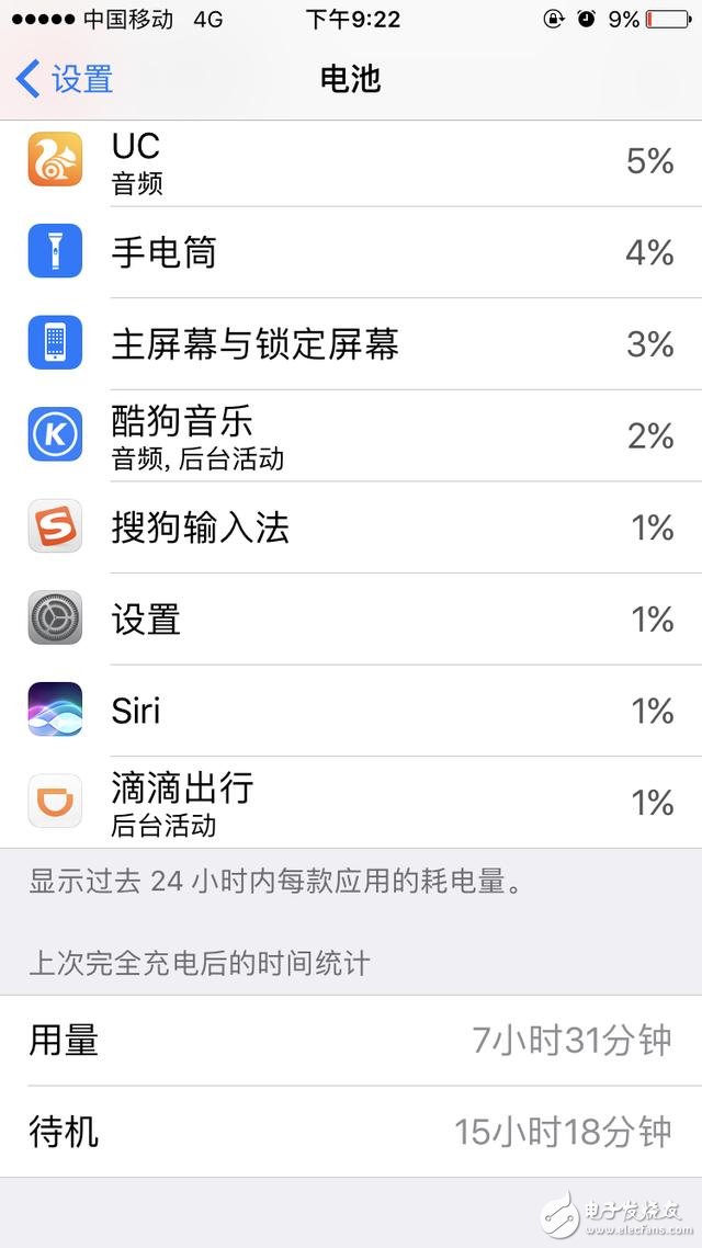 蘋果ios10.3.1正式版對比ios10.3，到底升級了什么？ios10.3.1，最值得升級的一個版本！