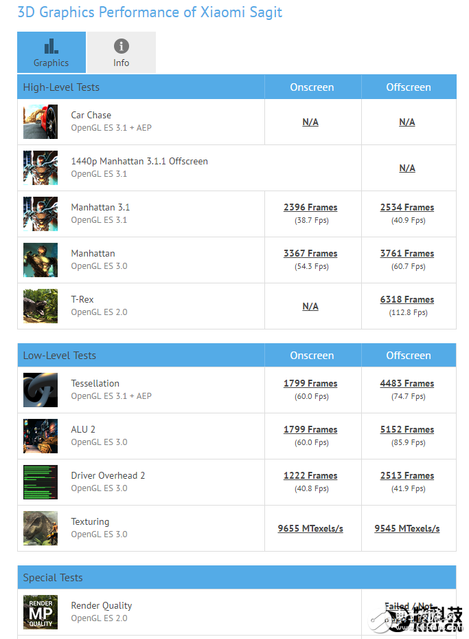 小米6什么時候上市？小米6最新消息：小米6已定，配置信息全曝光！大白于天下，驍龍835+6GB