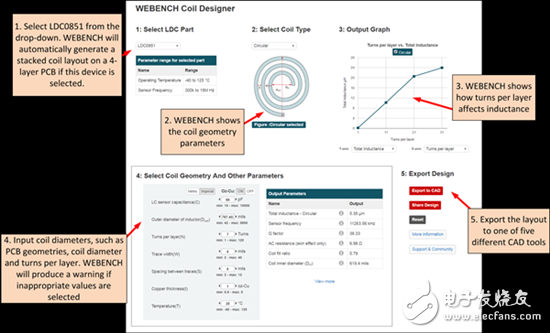 電感式感測：利用WEBENCH Coil Designer設(shè)計用于開關(guān)應(yīng)用的層疊線圈
