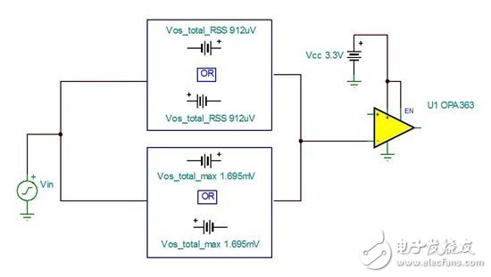 真正的 Vos，請露“真容”